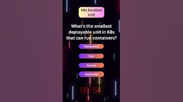 Kubernetes challenge: What is the fundamental building block? #kubernetes #cloudcomputing #shorts
