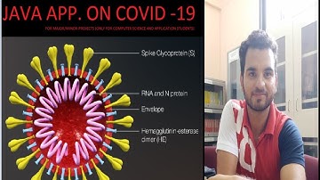JAVA APPLICATION ON COVID-19