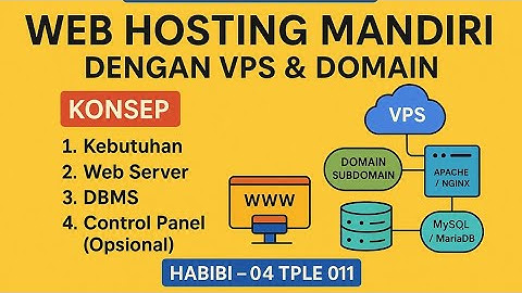 “PEKAN 11 - Web Hosting Mandiri dengan VPS & Domain | Habibi - 04 TPLE 011”