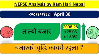 2081.01.18 | Nepse Daily Market Update | Stock Market Analysis by Ram Hari Nepal