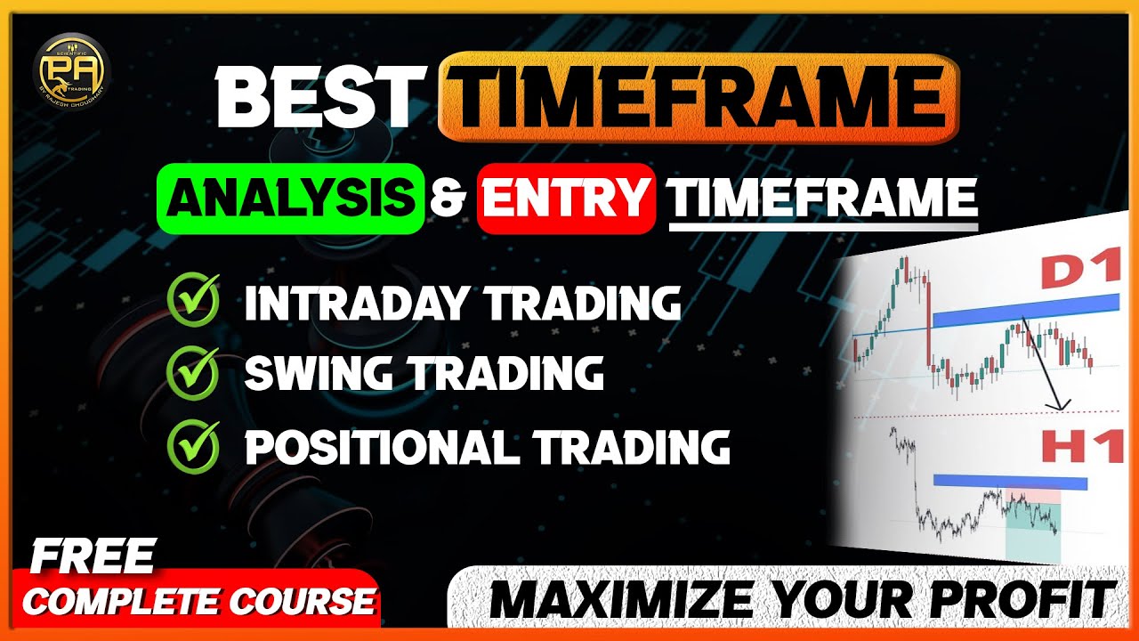 Which Timeframe Works Best for Positional, Swing & Intraday Trading ...