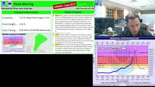 11pm GLOF update 2025