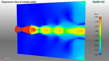 Supersonic nozzle simulation, with FLOW-3D.