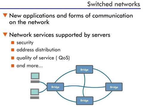 Advanced Network Services - 6 : Switched Networks