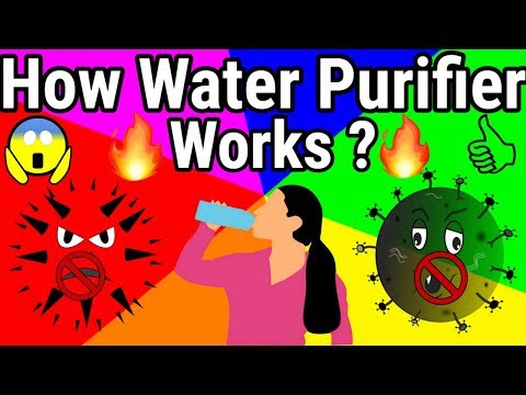 water-purifier-explained-|-how-it-works?