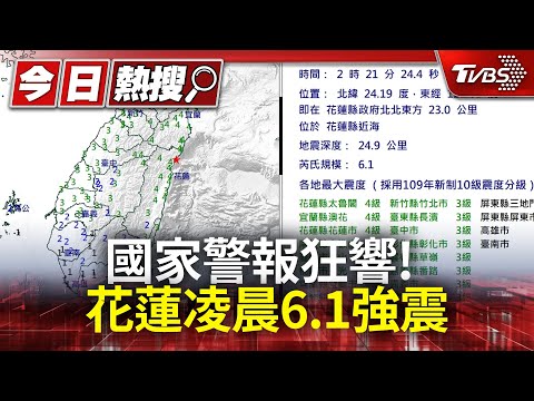 國家警報狂響! 凌晨2:21有感地震 花蓮規模6.1「極淺層地震」 最大震度4級 | TVBS新聞