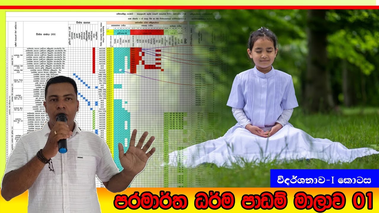Prabath Kariyawasam - Baththaramulla Abidarma Deshana විදර්ශානා භාවනාව ( 1 කොටස ) 20 October 2025