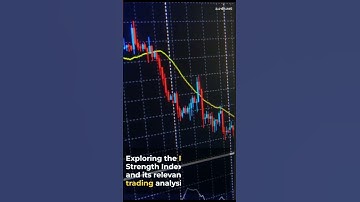Mastering Trend Lines on TradingView: RSI, TRAMA, and Trendlines with Breaks! #shorts
