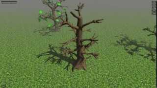 Hierarchical Business Model Tree screenshot 3