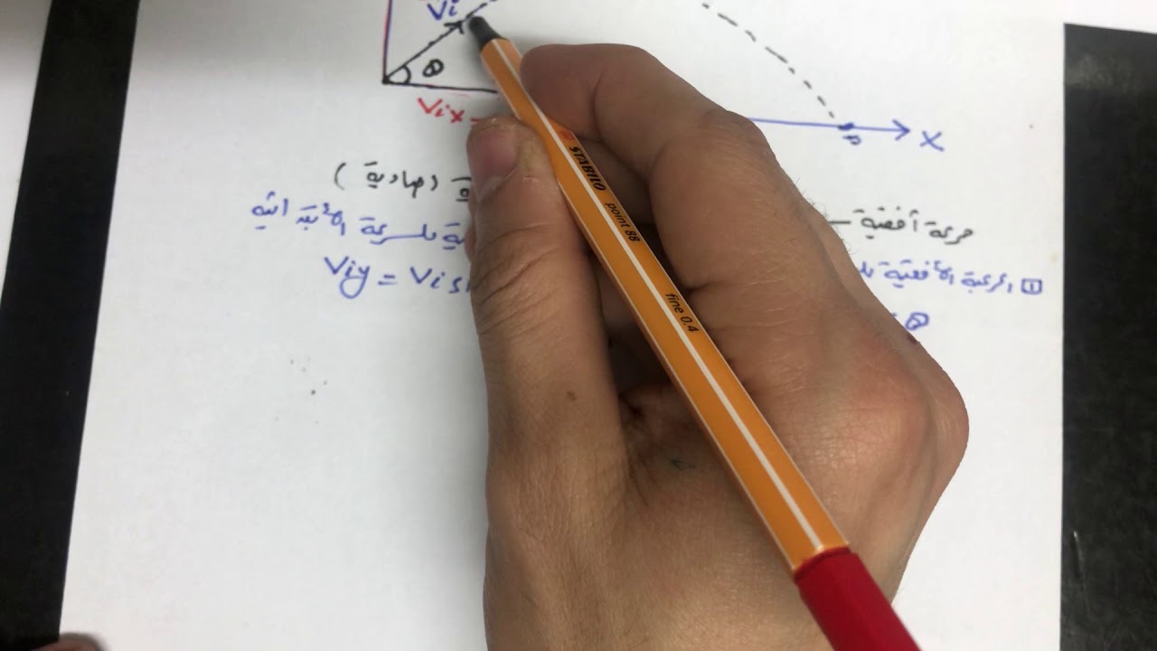 الدرس 1 / الحصة 12/ الكميات المتجهة والحركة في بعدين  شرح المقذوفات بزاوية فيزياء ١١علمي