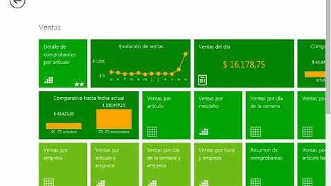 Tango nexo Reportes   Tango Software