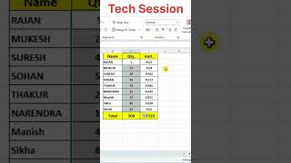 how add PCS & RS in Excel | Excel tricks | #shorts #techsession | #excelshorts | #hindi | #viral