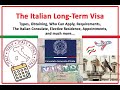 Italy Long Term Visas