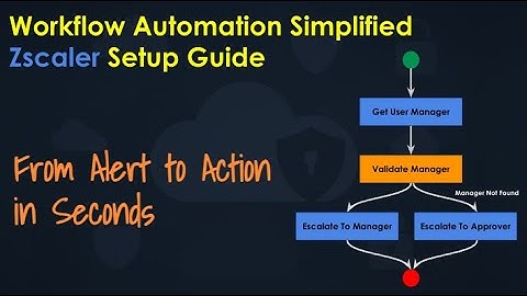 Workflow Automation Simplified: Zscaler Setup Guide
