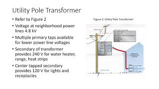 ELC131 Transformer Applications