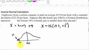 Inverse Normal Distribution with CASIO ClassWiz fx 991EX