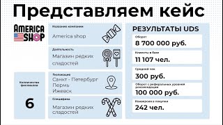 Америка Шоп Магазин Сладостей Америка Шоп Магазин Сладостей