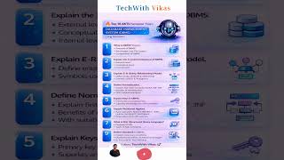 DBMS Important Questions Aktu Exam | #shorts #btech #mca #dbms #semester