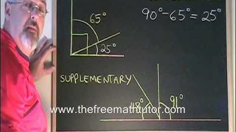Complementary and Supplementary
