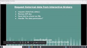 Fetch historical data from Interactive Brokers in Python for algorithmic trading and save to file