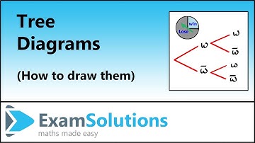 How to Draw Tree Diagrams | ExamSolutions