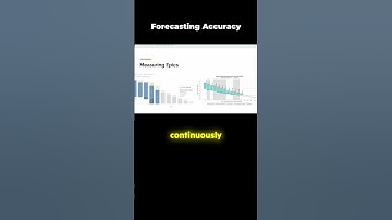 Mastering Forecast Accuracy in Product Management | Tips & Strategies
