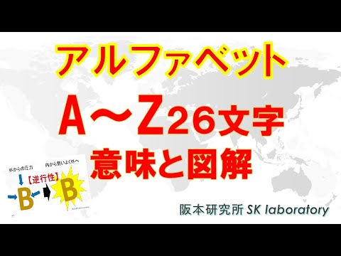 英単語力UP!　【アルファベットAからZ それぞれの意味と図解】長編　パワポ No.010/  阪本研究所 SK laboratory