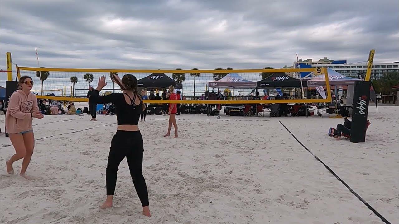 p1440 Futures Tour Clearwater FL, Jan 2829 Round 1 Bolyard/Miller
