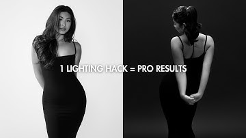 The Secret Lighting Skill That Instantly Makes Your Portraits Look Pro (Global Fill Explained)