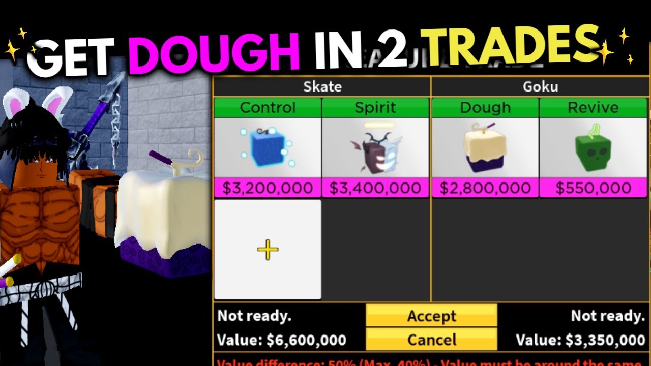 Trading for Dough and Gamepasses : r/bloxfruits