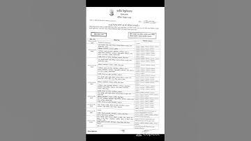 🔥 Breaking News | অনার্স ২য় বর্ষ রুটিন ২০২৪ প্রকাশ | Honours 2nd Year Exam Routine 2025