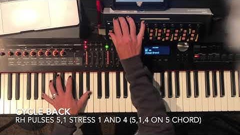 Run to the Father Mainstage Patch Tutorial -  F