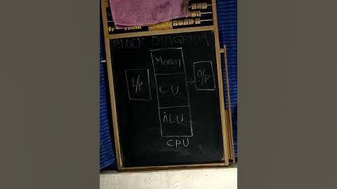 iti Desktop computer pc repair ICTSM  trade