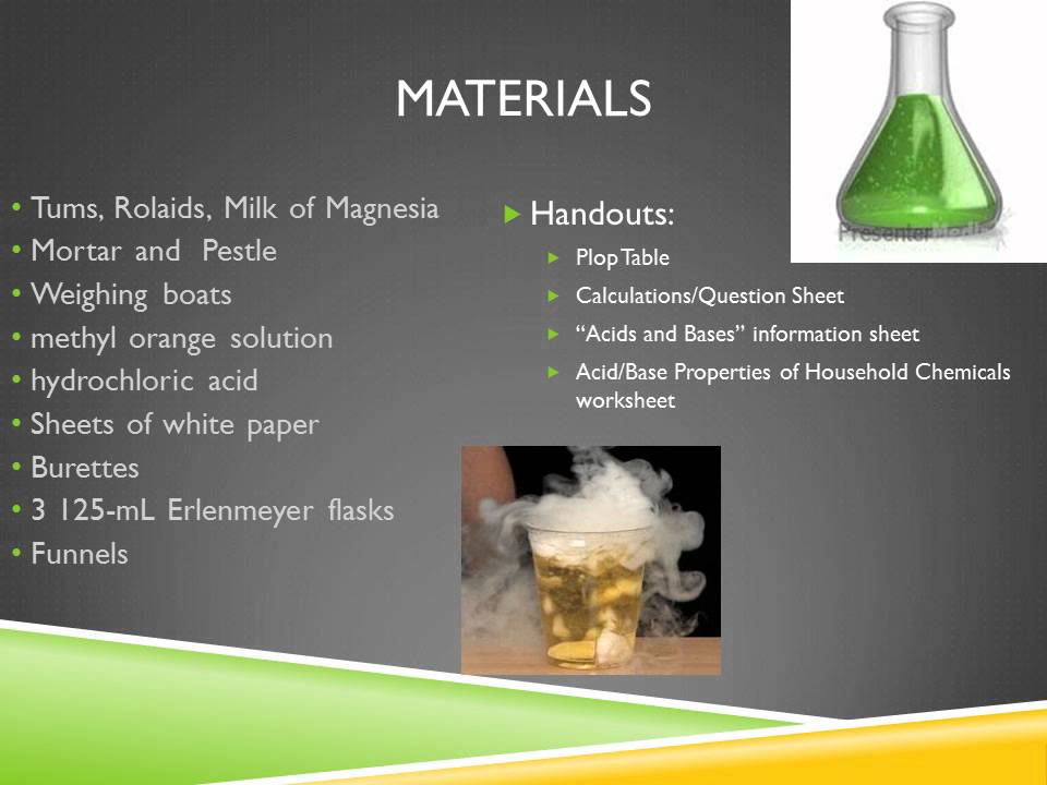 Acids and Bases Lesson Plan - YouTube