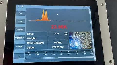 Unveiling the Power of XRF Gold Testing Machines Accurate Analysis at Your Fingertips!