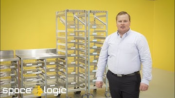 STERIRACK™ Mobile Workstations | SpaceLogic 47