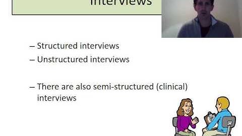 Research methods interviews and questionnaires