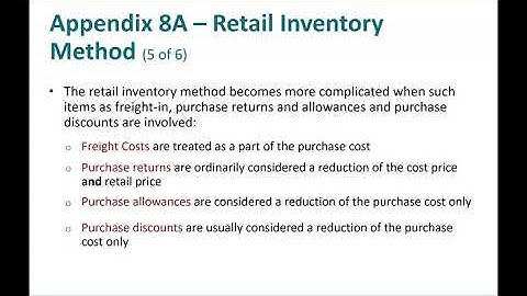 Retail Inventory Method