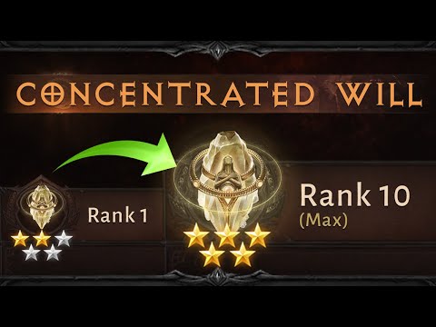 Concentrated Will Rank 1 to Rank 10 DIablo Immortal