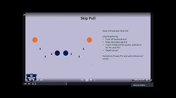 Keystone College OL: Gap Scheme Individual Drills - Dominick Guglielmo - Keystone College