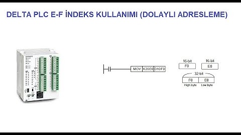 19- DELTA PLC Dolaylı Adresleme E-F İndekslerinin Kullanımı #DELTAPLC