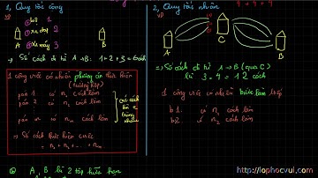 Đại số và giải tích 11 Chương 2 Bài 1 Phần 1 Quy tắc cộng và quy tắc nhân