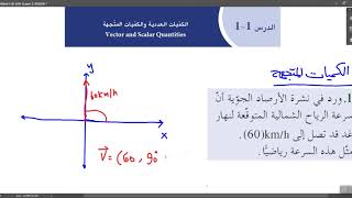 فيزياء الصف الحادي عشر/الكميات العددية والكميات المتجهة/ الكويت 2021