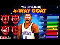 BEST GAME-BREAKING GUARD BUILD in NBA 2K25🔥This ALL AROUND BUILD is a DEMIGOD! Best Build 2k25