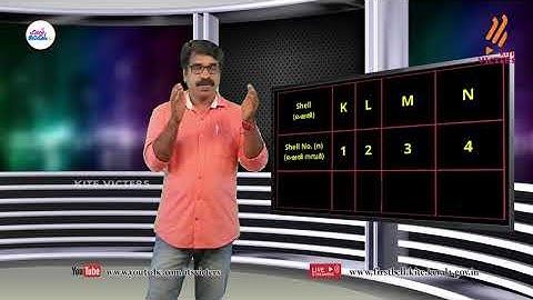 First Bell 2.0 STD 10 Chemistry Class 04