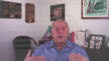 AS9100D - 2016 Section 1 - 2 Introduction 1