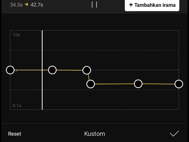 DJ Monster X Jangan Salah Pilih Pasangan class=