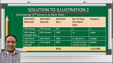 CA Foundation: Principles & Practice Of Accounting: Average Due Date