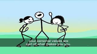 Week 7 Awareness of Self & Others: Values