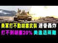 美軍打不動胡塞武裝 ! 連番轟炸 打不到胡塞20% 美國進退兩難 / 新潮民 @SCM1.0